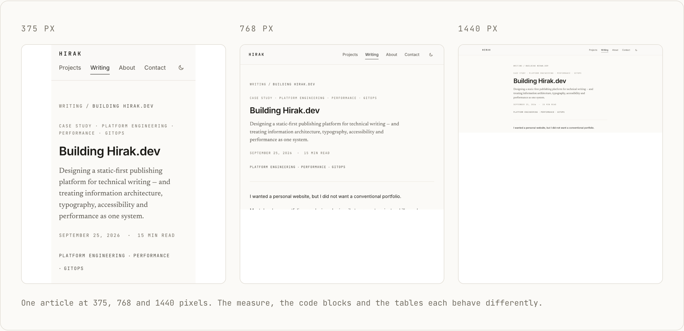 The same article rendered at 375, 768, and 1440 pixel widths.